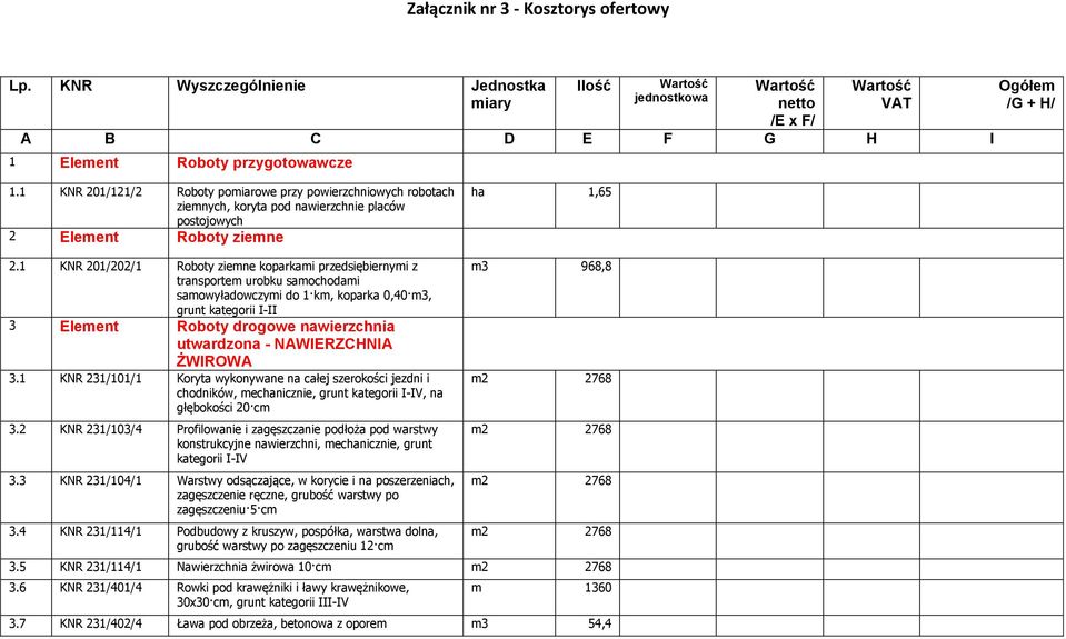 1 KNR 201/121/2 Roboty pomiarowe przy powierzchniowych robotach ziemnych, koryta pod nawierzchnie placów postojowych 2 Element Roboty ziemne ha 1,65 2.