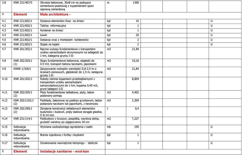 5 KNR 221/602/1 Dostawa wraz z montażem kontenerów kpl 2 U 4.6 KNR 221/602/1 Stojak na kajaki kpl 2 U 4.