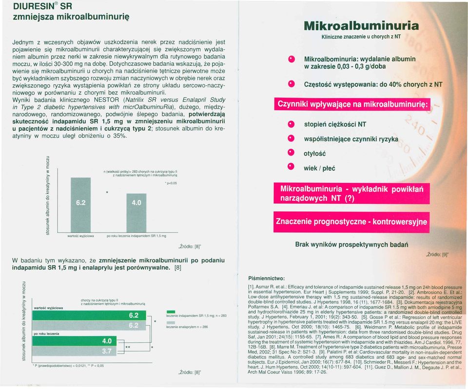 Dotychczasowe badania wskazują, że pojawienie się mikroalbuminurii u chorych na nadciśnienie tętnicze pierwotne może być wykładnikiem szybszego rozwoju zmian naczyniowych w obrębie nerek oraz