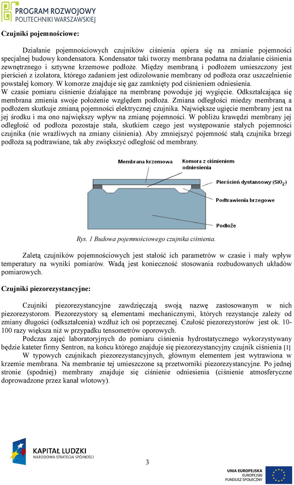 Między membraą i podłożem umieszczoy jest pierścień z izolatora, którego zadaiem jest odizolowaie membray od podłoża oraz uszczelieie powstałej komory.