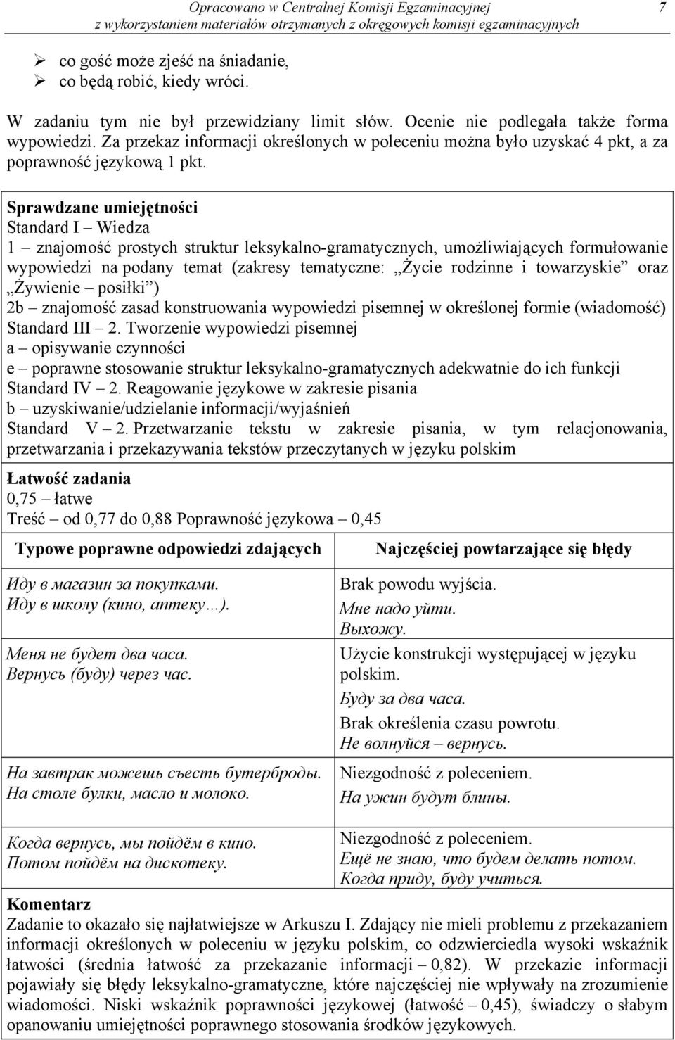 Standard I Wiedza 1 znajomość prostych struktur leksykalno-gramatycznych, umożliwiających formułowanie wypowiedzi na podany temat (zakresy tematyczne: Życie rodzinne i towarzyskie oraz Żywienie