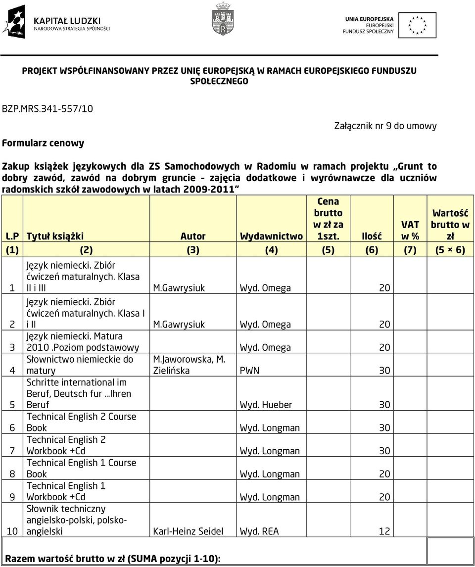 wyrównawcze dla uczniów radomskich szkół zawodowych w latach 2009-2011 Cena L.P Tytuł książki Autor Wydawnictwo brutto w zł za 1szt.