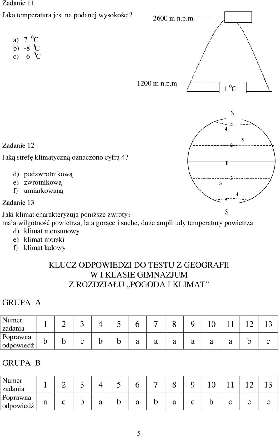 S mała wilgotność powietrza, lata gorące i suche, duże amplitudy temperatury powietrza d) klimat monsunowy e) klimat morski f) klimat lądowy GRUPA A KLUCZ