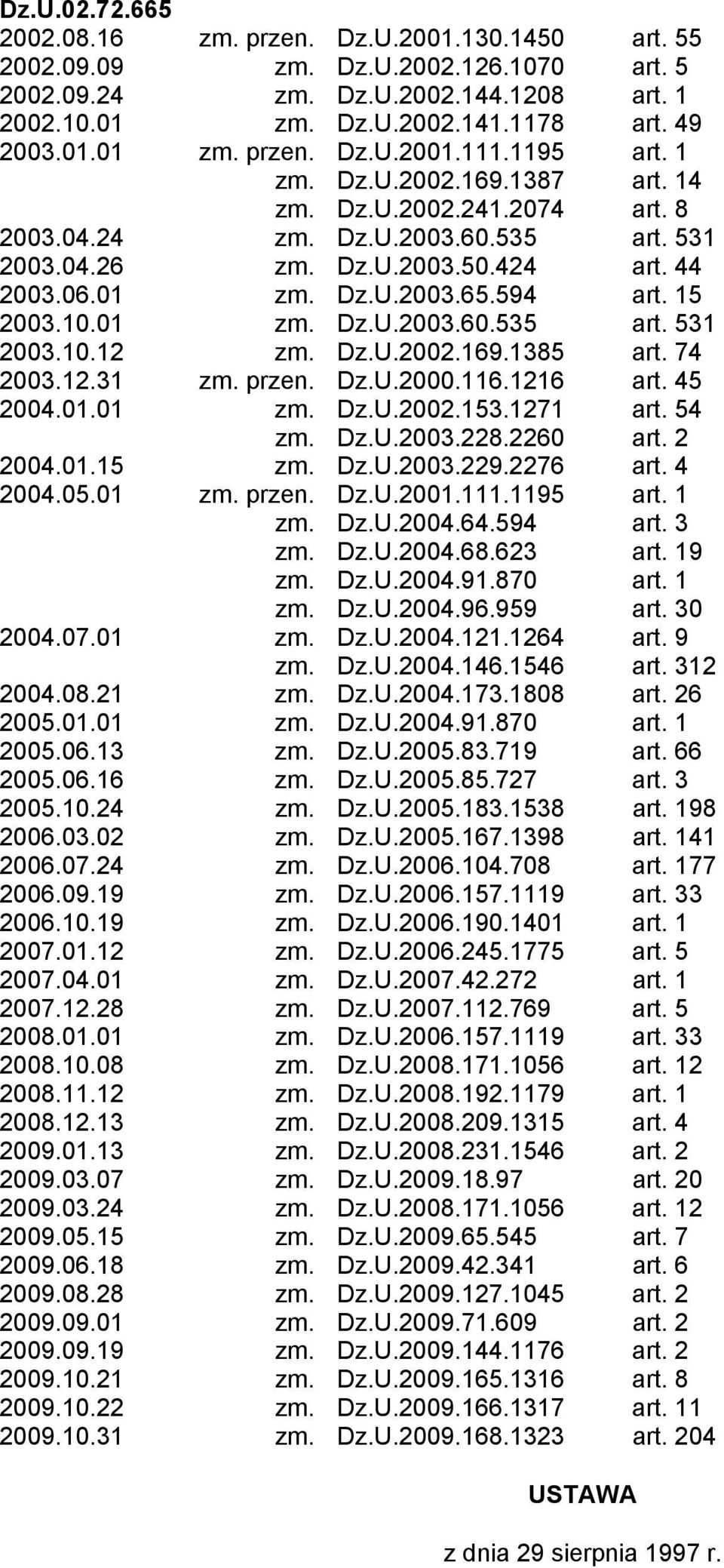 10.01 zm. Dz.U.2003.60.535 art. 531 2003.10.12 zm. Dz.U.2002.169.1385 art. 74 2003.12.31 zm. przen. Dz.U.2000.116.1216 art. 45 2004.01.01 zm. Dz.U.2002.153.1271 art. 54 zm. Dz.U.2003.228.2260 art.