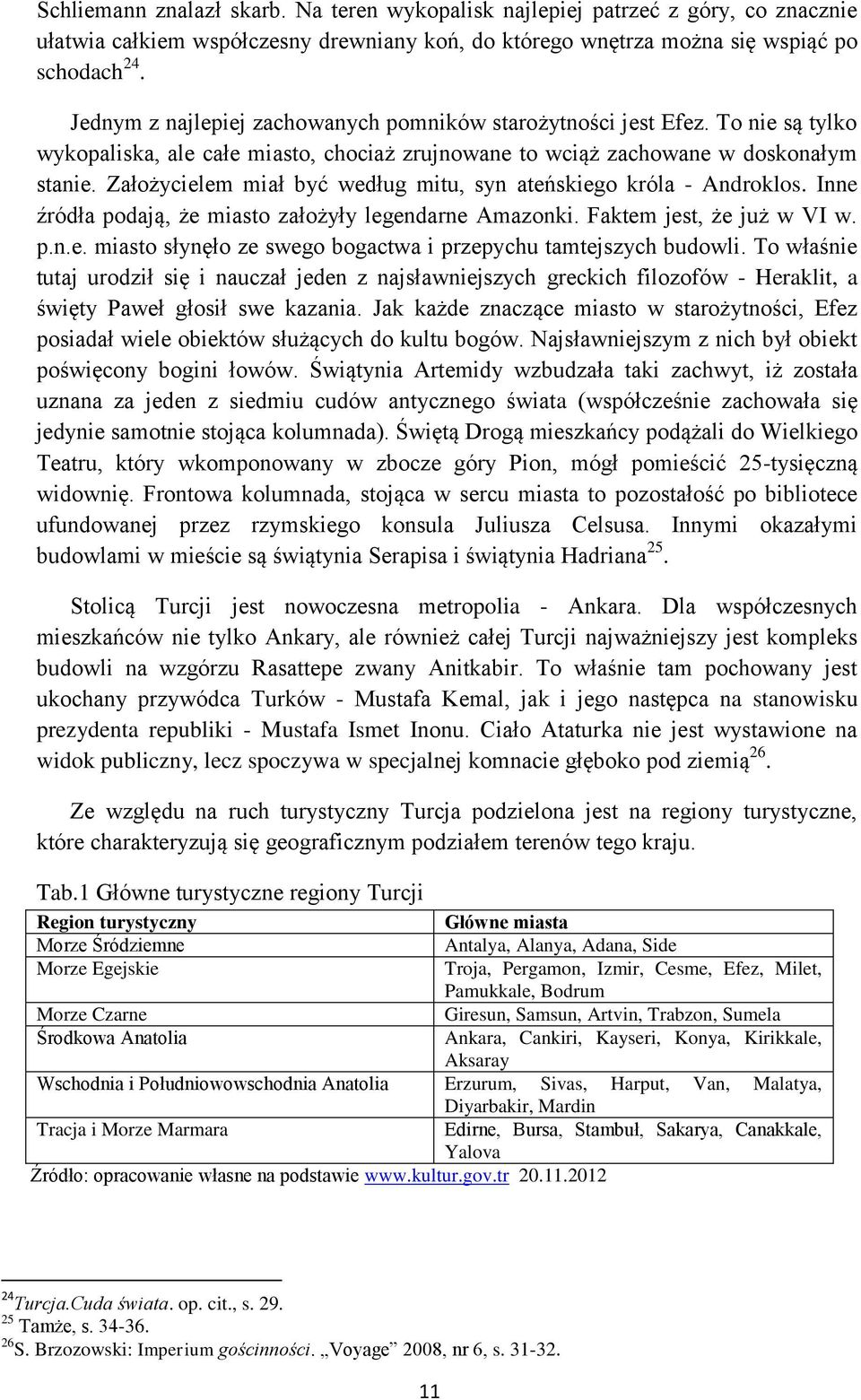 Założycielem miał być według mitu, syn ateńskiego króla - Androklos. Inne źródła podają, że miasto założyły legendarne Amazonki. Faktem jest, że już w VI w. p.n.e. miasto słynęło ze swego bogactwa i przepychu tamtejszych budowli.