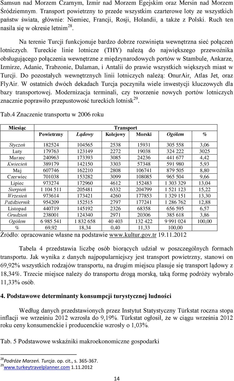 Na terenie Turcji funkcjonuje bardzo dobrze rozwinięta wewnętrzna sieć połączeń lotniczych.