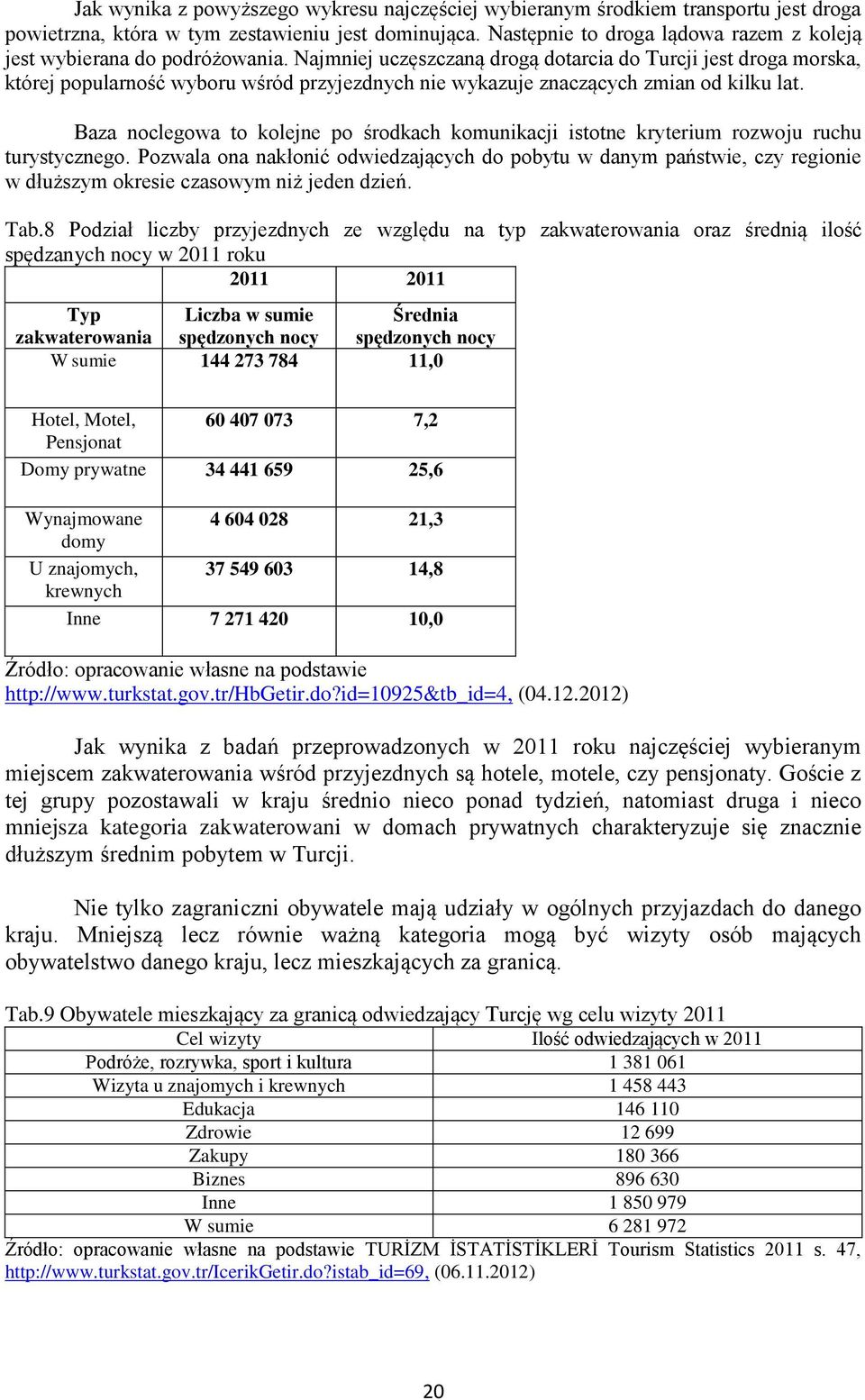 Najmniej uczęszczaną drogą dotarcia do Turcji jest droga morska, której popularność wyboru wśród przyjezdnych nie wykazuje znaczących zmian od kilku lat.