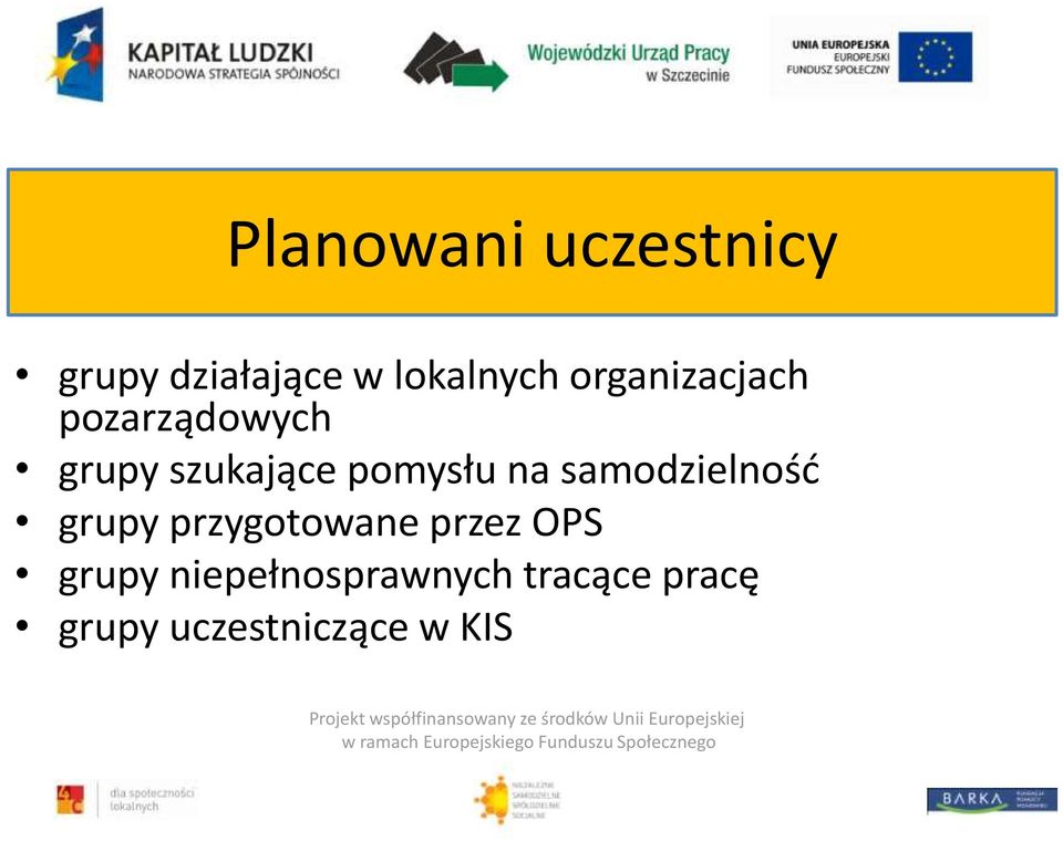 niepełnosprawnych tracące pracę grupy uczestniczące w KIS Projekt