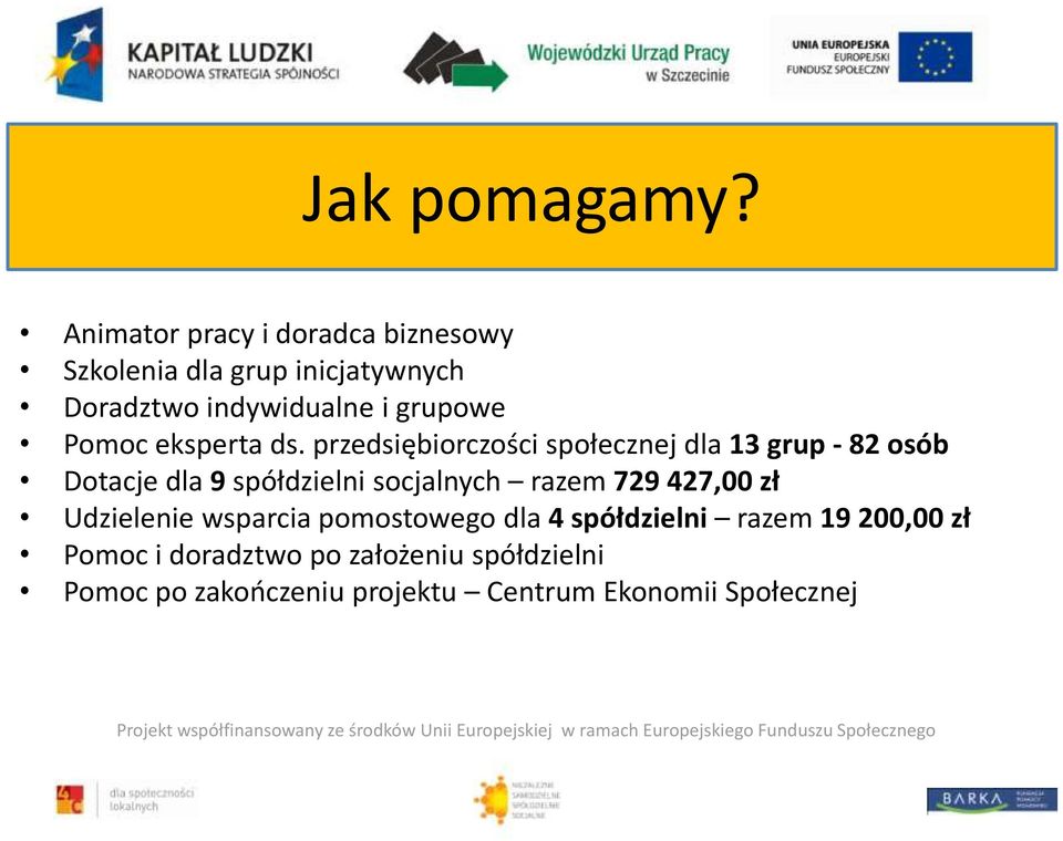 przedsiębiorczości społecznej dla 13 grup - 82 osób Dotacje dla 9 spółdzielni socjalnych razem 729 427,00 zł Udzielenie