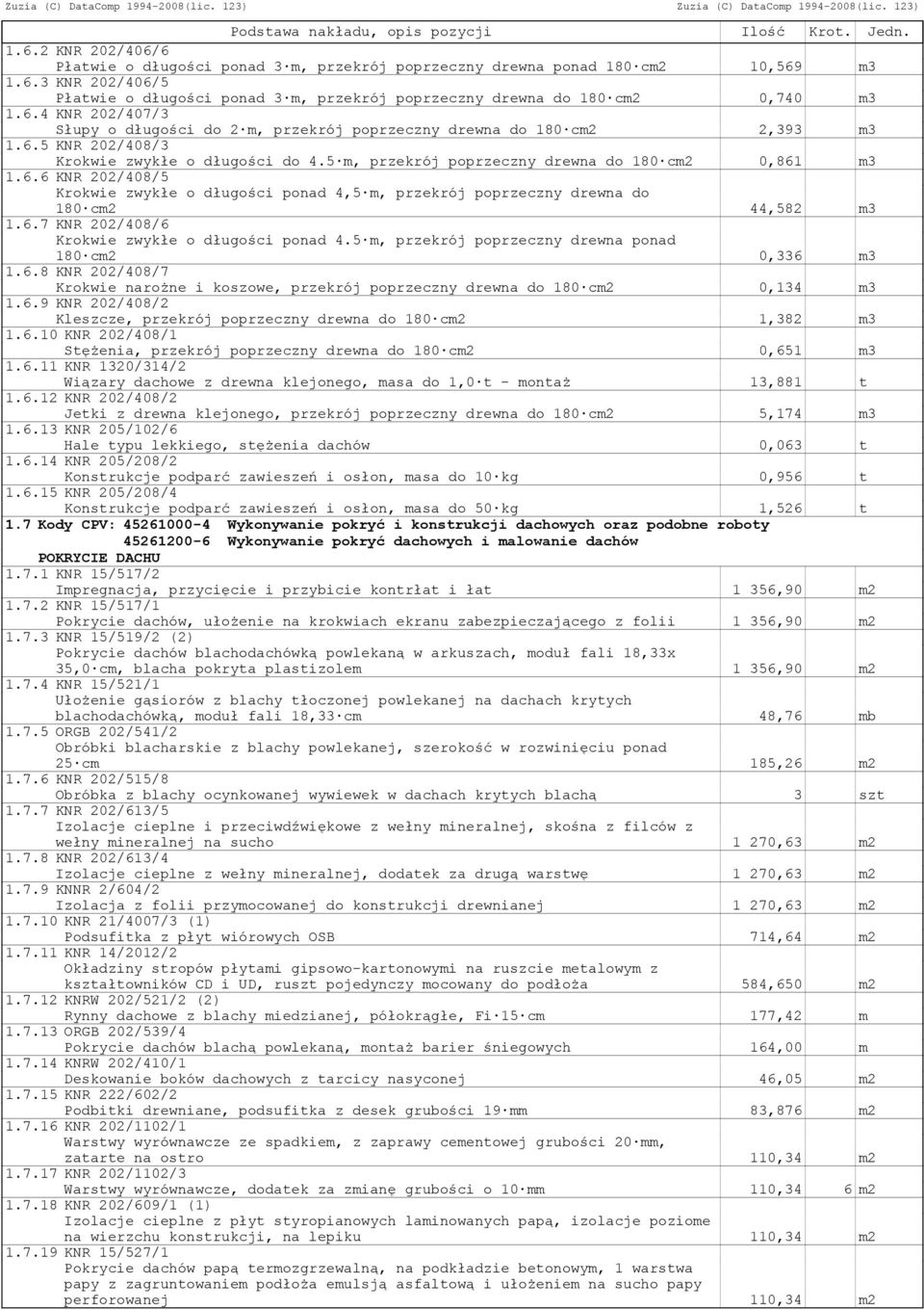 6.7 KNR 202/408/6 Krokwie zwykłe o długości ponad 4.5 m, przekrój poprzeczny drewna ponad 180 cm2 0,336 m3 1.6.8 KNR 202/408/7 Krokwie narożne i koszowe, przekrój poprzeczny drewna do 180 cm2 0,134 m3 1.