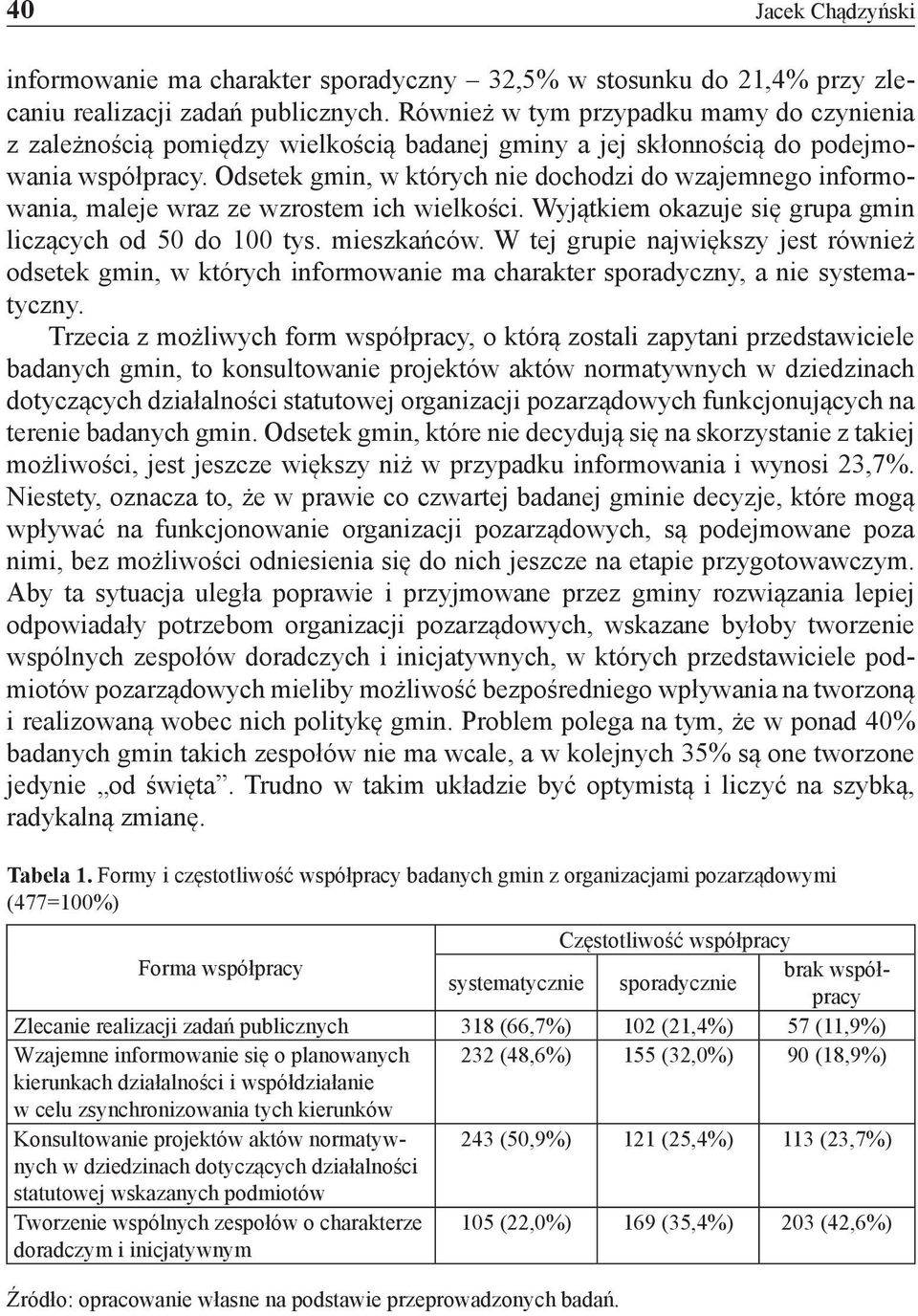 Odsetek gmin, w których nie dochodzi do wzajemnego informowania, maleje wraz ze wzrostem ich wielkości. Wyjątkiem okazuje się grupa gmin liczących od 50 do 100 tys. mieszkańców.