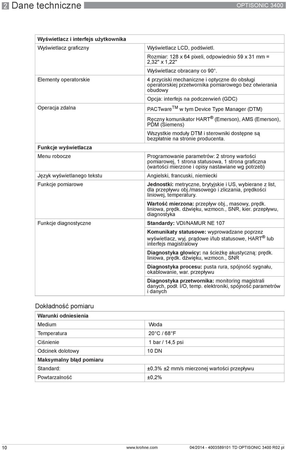 4 przyciski mechaniczne i optyczne do obsługi operatorskiej przetwornika pomiarowego bez otwierania obudowy Opcja: interfejs na podczerwień (GDC) PACTware TM w tym Device Type Manager (DTM) Ręczny