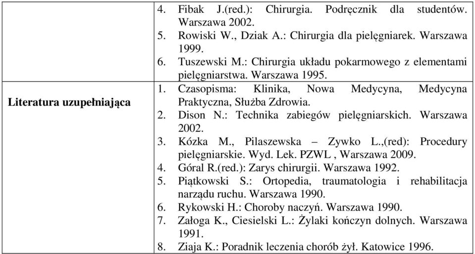 Warszawa 00. 3. Kózka M., Pilaszewska Zywko L.,(red): Procedury pielęgniarskie. Wyd. Lek. PZWL, Warszawa 009. 4. Góral R.(red.): Zarys chirurgii. Warszawa 199. 5. Piątkowski S.