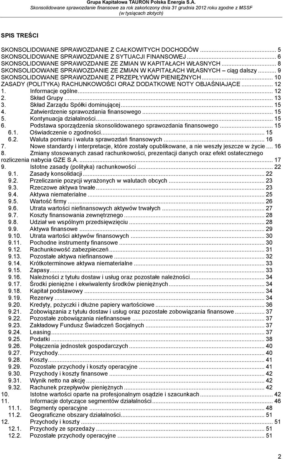 .. 10 ZASADY (POLITYKA) RACHUNKOWOŚCI ORAZ DODATKOWE NOTY OBJAŚNIAJĄCE... 12 1. Informacje ogólne... 12 2. Skład Grupy... 13 3. Skład Zarządu Spółki dominującej... 15 4.