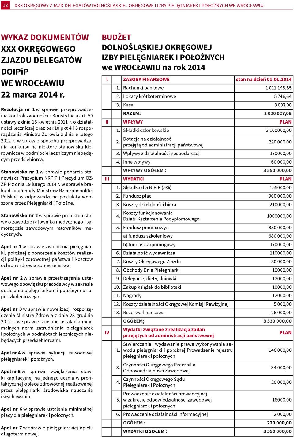 10 pkt 4 i 5 rozporządzenia Ministra Zdrowia z dnia 6 lutego 2012 r. w sprawie sposobu przeprowadzania konkursu na niektóre stanowiska kierownicze w podmiocie leczniczym niebędącym przedsiębiorcą.