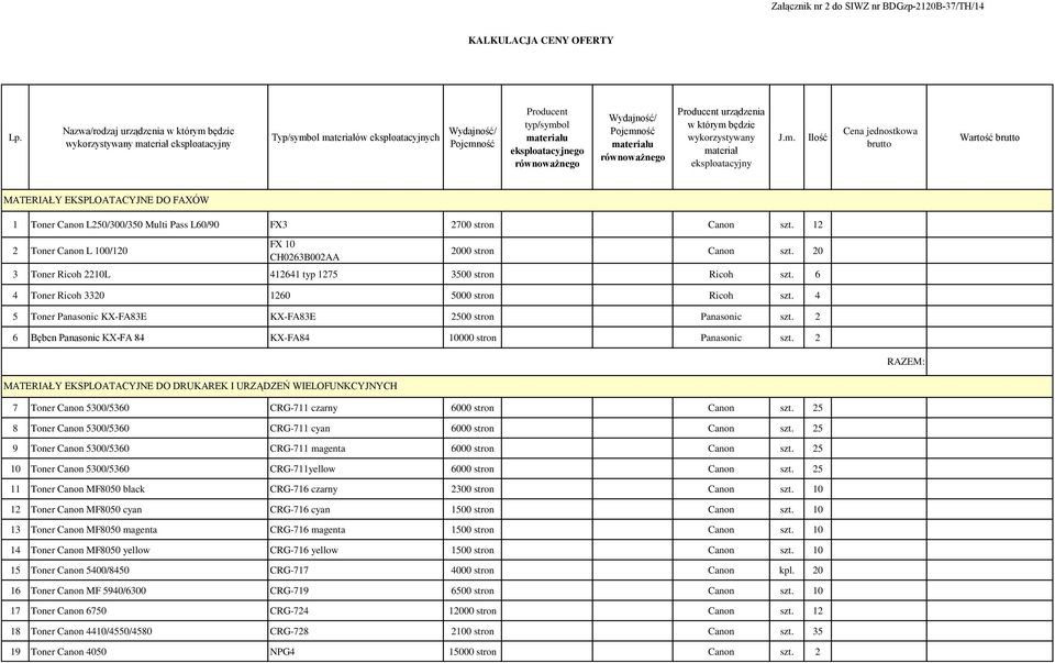 Wydajność/ Pojemność materiału równoważnego Producent urządzenia w którym będzie wykorzystywany materiał eksploatacyjny J.m. Ilość Cena jednostkowa brutto Wartość brutto MATERIAŁY EKSPLOATACYJNE DO FAXÓW 1 Toner Canon L250/300/350 Multi Pass L60/90 FX3 2700 stron Canon szt.