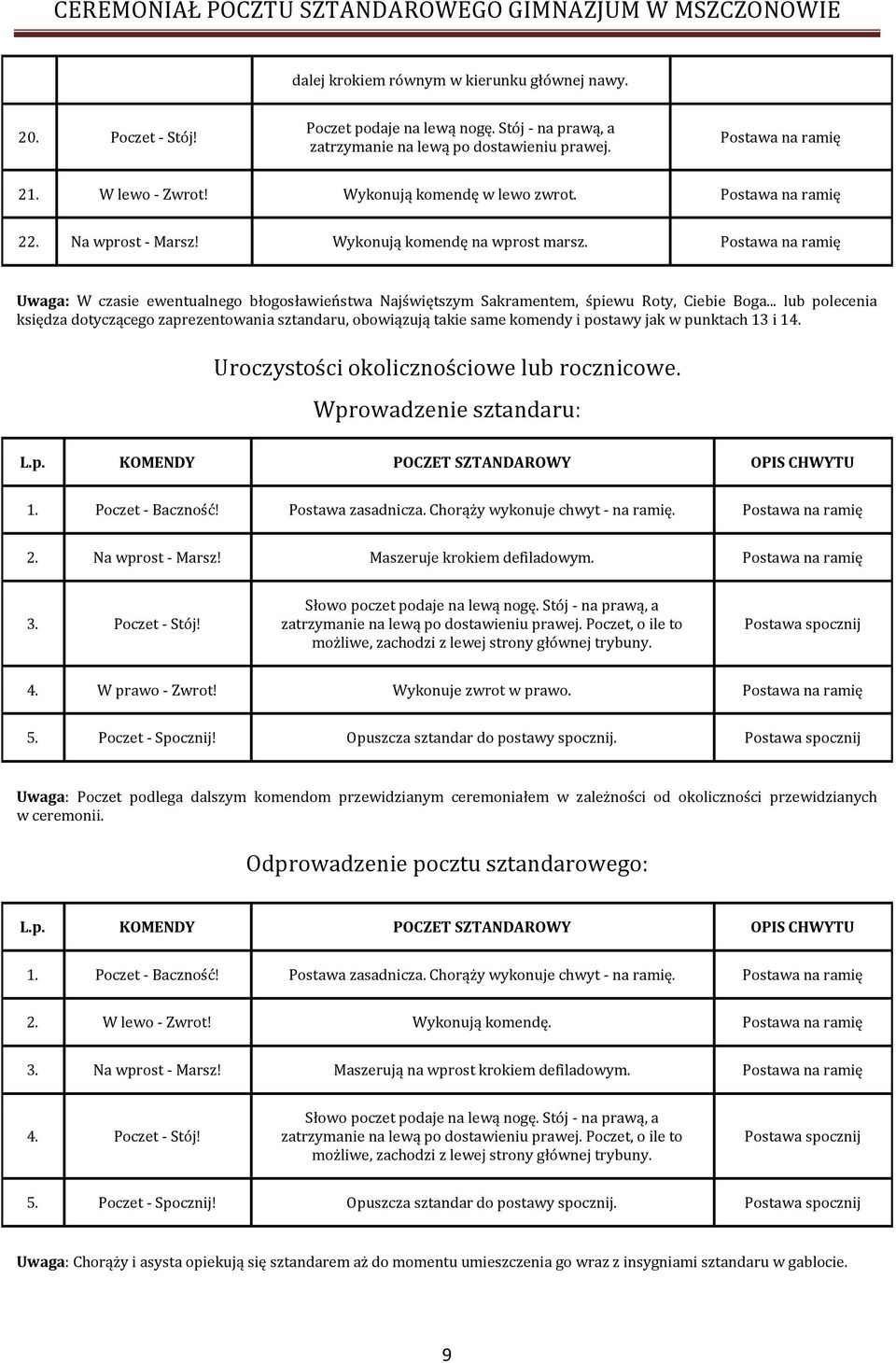 Postawa na ramię Uwaga: W czasie ewentualnego błogosławieństwa Najświętszym Sakramentem, śpiewu Roty, Ciebie Boga.