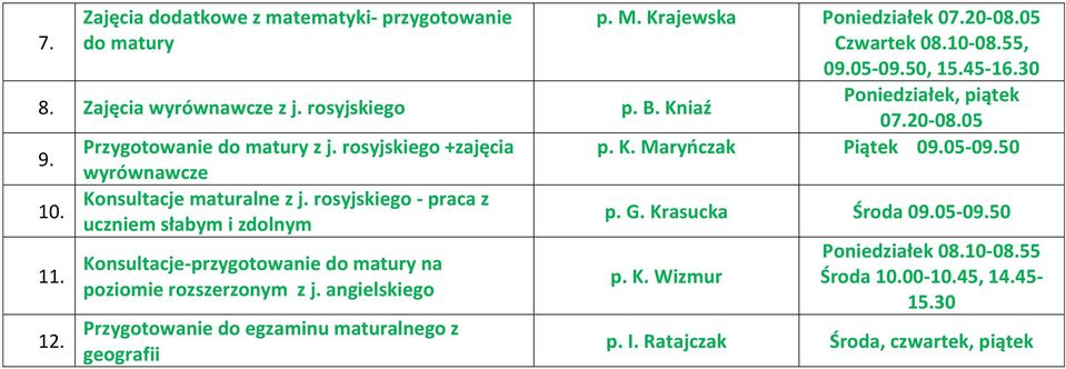 angielskiego Przygotowanie do egzaminu maturalnego z geografii p. M. Krajewska Poniedziałek 07.20-08.05 Czwartek 08.10-08.55, 09.05-09.50, 15.45-16.