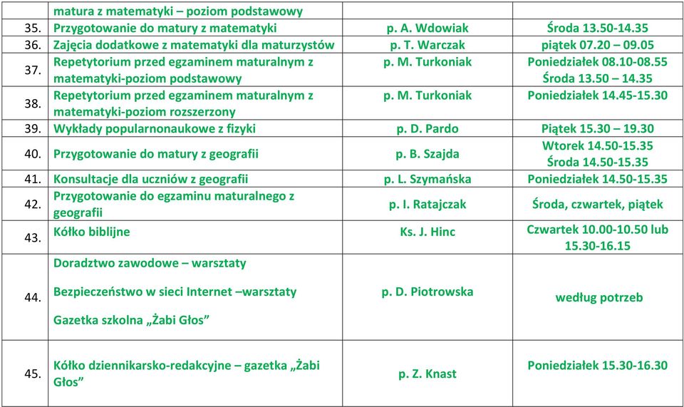 45-15.30 matematyki-poziom rozszerzony 39. Wykłady popularnonaukowe z fizyki p. D. Pardo Piątek 15.30 19.30 40. Przygotowanie do matury z geografii p. B. Szajda Wtorek 14.50-15.35 Środa 14.50-15.35 41.