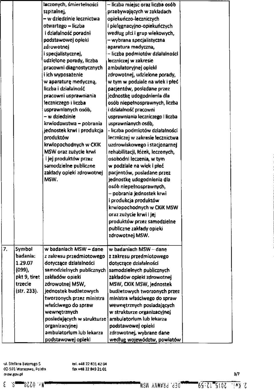 liczba leczniczej w zakresie pracowni diagnostycznych ambulatoryjnej opieki i ich wyposażenie zdrowotnej, udzielone porady, w aparaturę medyczną, w tym w podziale na wiek i płeć liczba i działalność