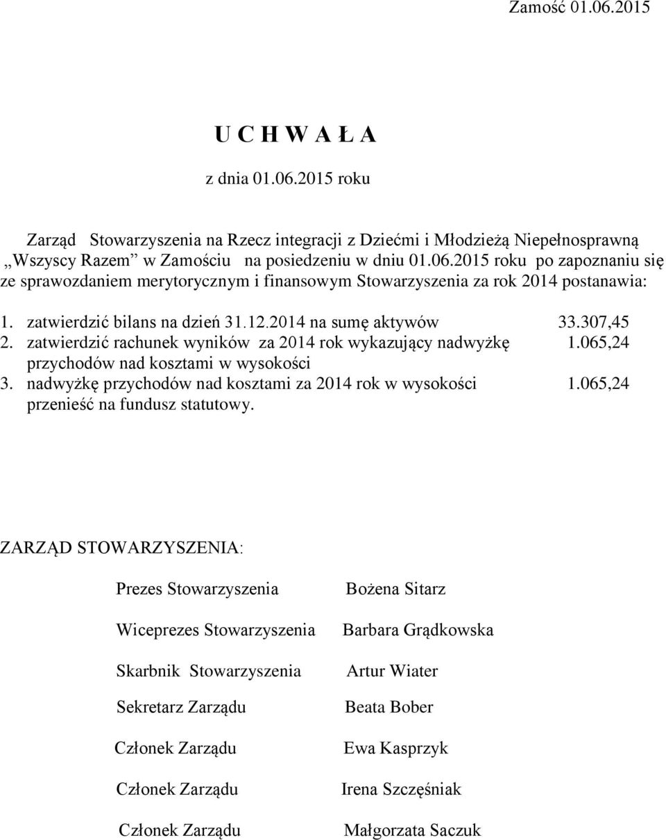 nadwyżkę przychodów nad kosztami za 2014 rok w wysokości 1.065,24 przenieść na fundusz statutowy.