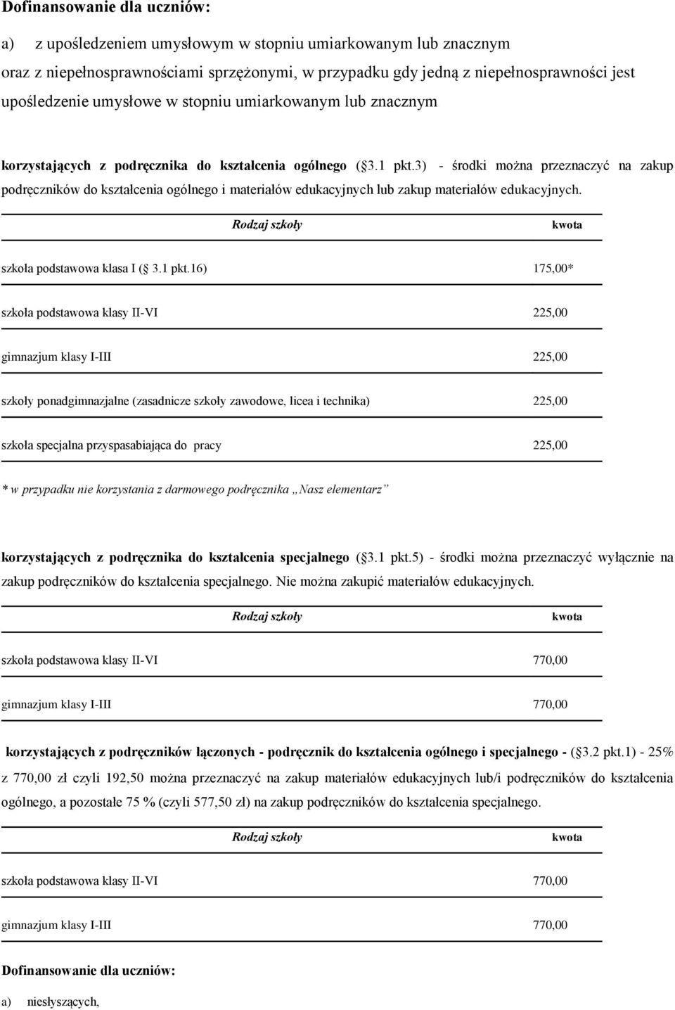 3) - środki można przeznaczyć na zakup podręczników do kształcenia ogólnego i materiałów edukacyjnych zakup materiałów edukacyjnych. szkoła podstawowa klasa I ( 3.1 pkt.