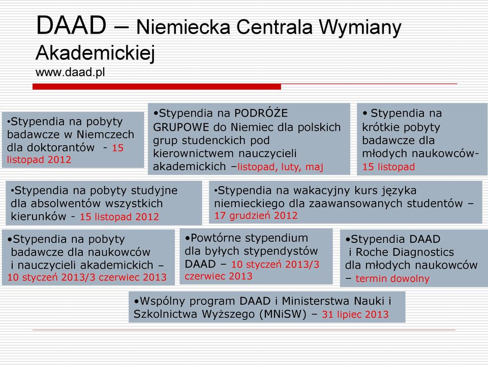 listopad, luty, maj Stypendia na krótkie pobyty badawcze dla młodych naukowców- 15 listopad Stypendia na pobyty studyjne dla absolwentów wszystkich kierunków - 15 listopad 2012 Stypendia na wakacyjny