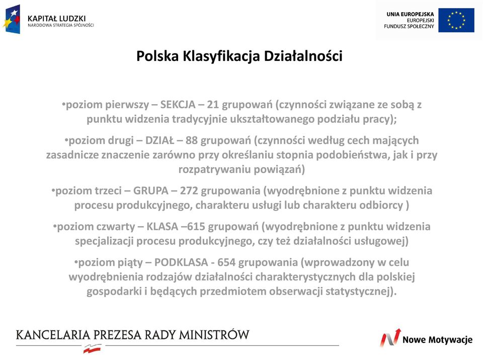 punktu widzenia procesu produkcyjnego, charakteru usługi lub charakteru odbiorcy ) poziom czwarty KLASA 615 grupowań(wyodrębnione z punktu widzenia specjalizacji procesu produkcyjnego, czy też