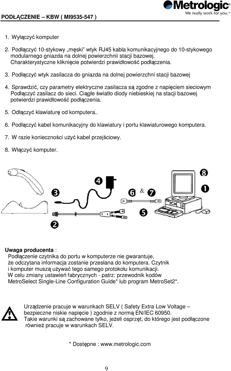 Sprawdzić, czy parametry elektryczne zasilacza są zgodne z napięciem sieciowym Podłączyć zasilacz do sieci. Ciągłe światło diody niebieskiej na stacji bazowej potwierdzi prawidłowość podłączenia. 5.