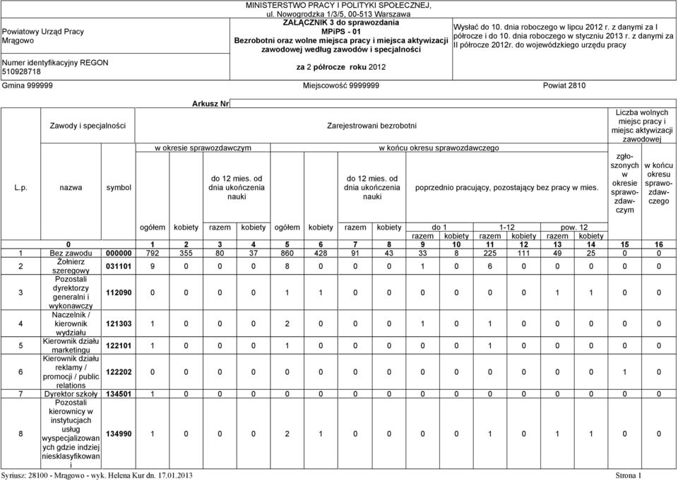 Wysłać do 10. dnia roboczego w lipcu 2012 r. z danymi za I półrocze i do 10. dnia roboczego w styczniu 2013 r. z danymi za II półrocze 2012r.