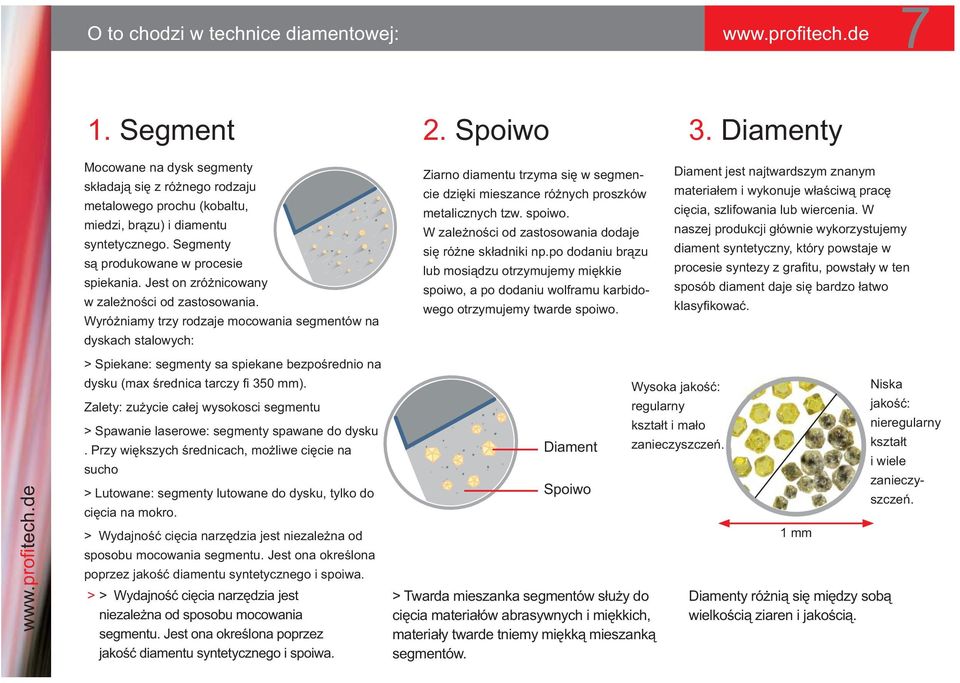 Spoiwo Ziarno diamentu trzyma się w segmencie dzięki mieszance różnych proszków metalicznych tzw. spoiwo. W zależności od zastosowania dodaje się różne składniki np.