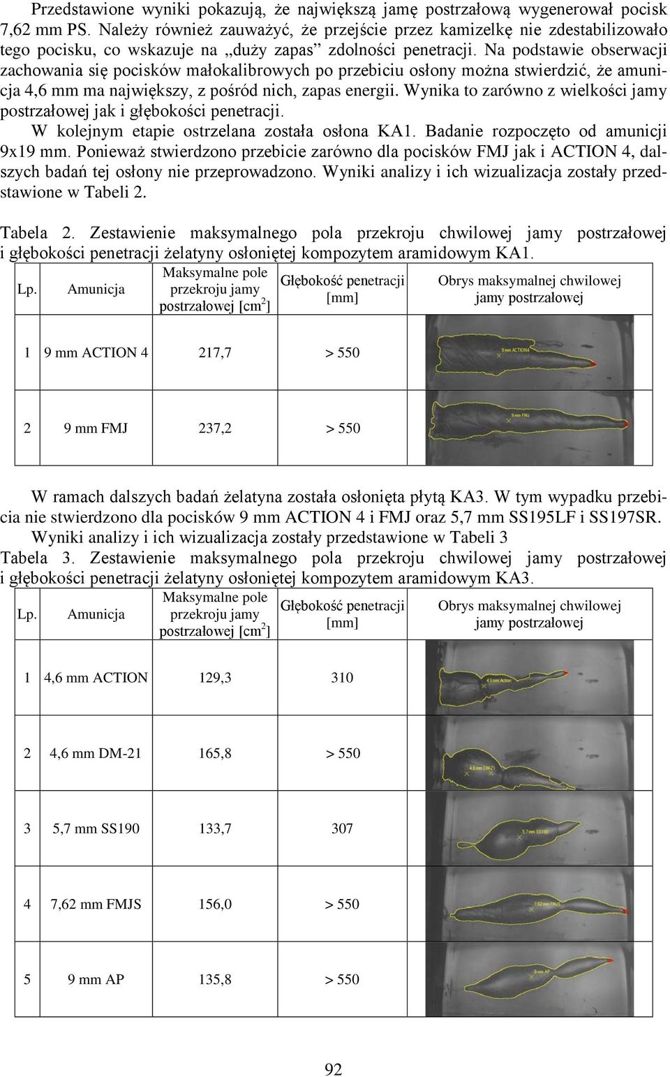 Na podstawie obserwacji zachowania się pocisków małokalibrowych po przebiciu osłony można stwierdzić, że amunicja 4,6 mm ma największy, z pośród nich, zapas energii.