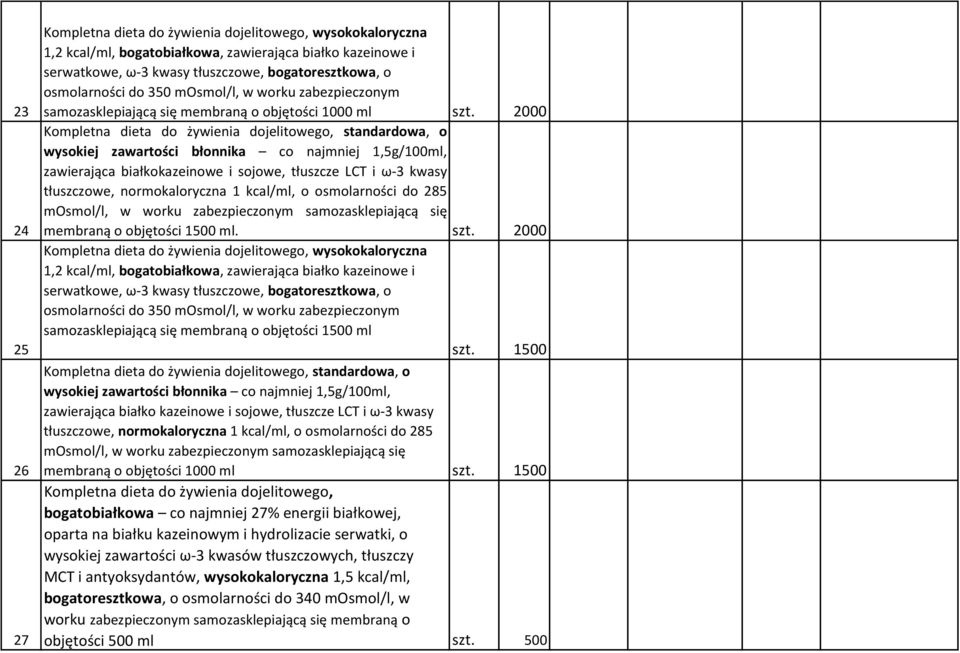 2000 Kompletna dieta do żywienia dojelitowego, standardowa, o wysokiej zawartości błonnika co najmniej 1,5g/100ml, zawierająca białkokazeinowe i sojowe, tłuszcze LCT i ω-3 kwasy tłuszczowe,