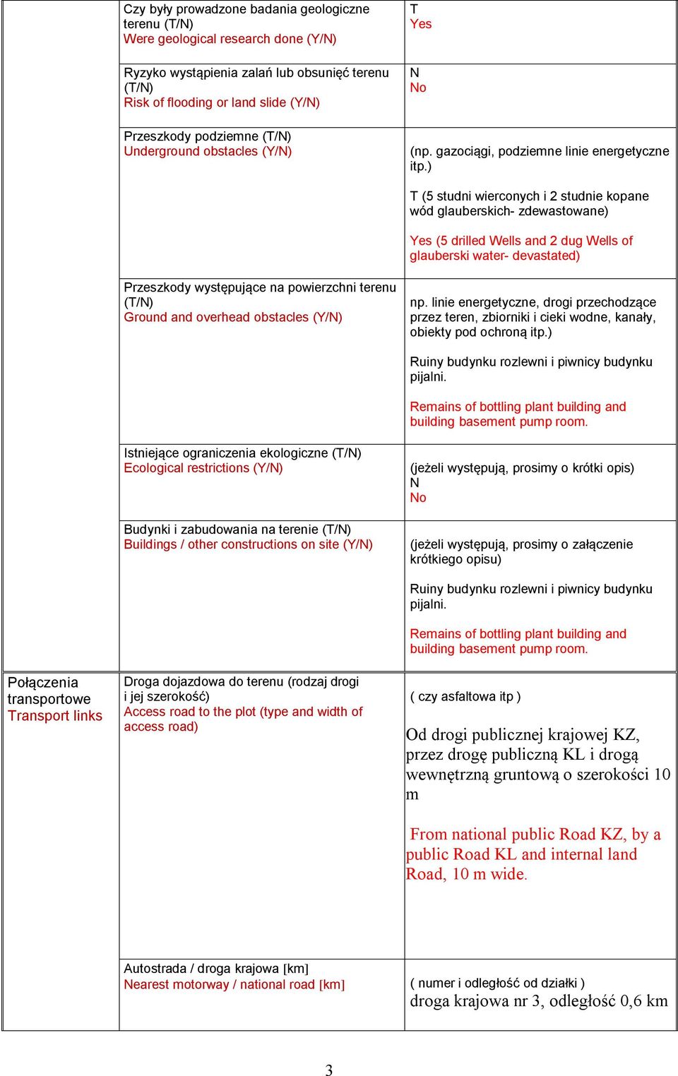 ) T (5 studni wierconych i 2 studnie kopane wód glauberskich- zdewastowane) Yes (5 drilled Wells and 2 dug Wells of glauberski water- devastated) Przeszkody występujące na powierzchni terenu (T/)