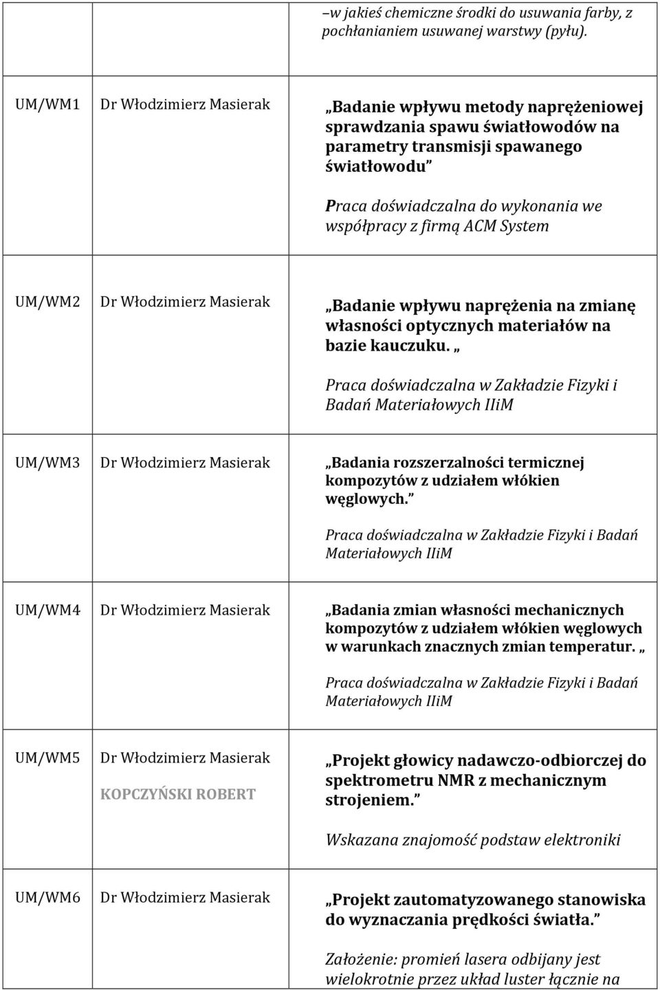 ACM System UM/WM2 Dr Włodzimierz Masierak Badanie wpływu naprężenia na zmianę własności optycznych materiałów na bazie kauczuku.