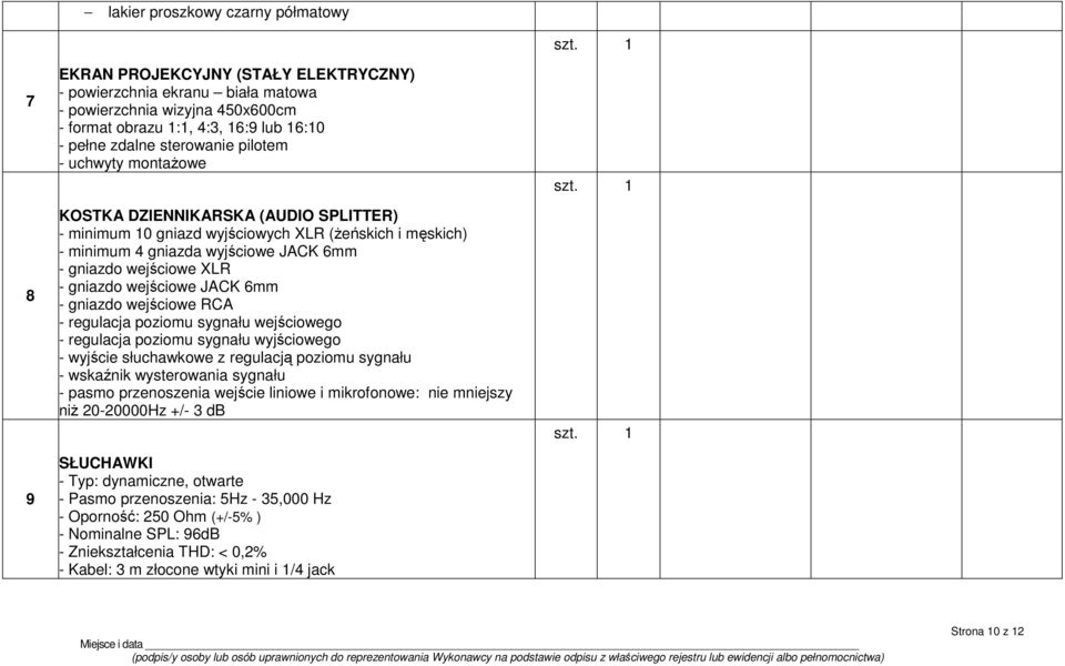 XLR - gniazdo wejściowe JACK 6mm - gniazdo wejściowe RCA - regulacja poziomu sygnału wejściowego - regulacja poziomu sygnału wyjściowego - wyjście słuchawkowe z regulacją poziomu sygnału - wskaźnik