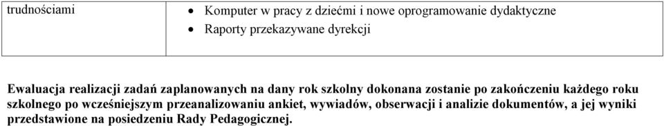 zostanie po zakończeniu każdego roku szkolnego po wcześniejszym przeanalizowaniu ankiet,