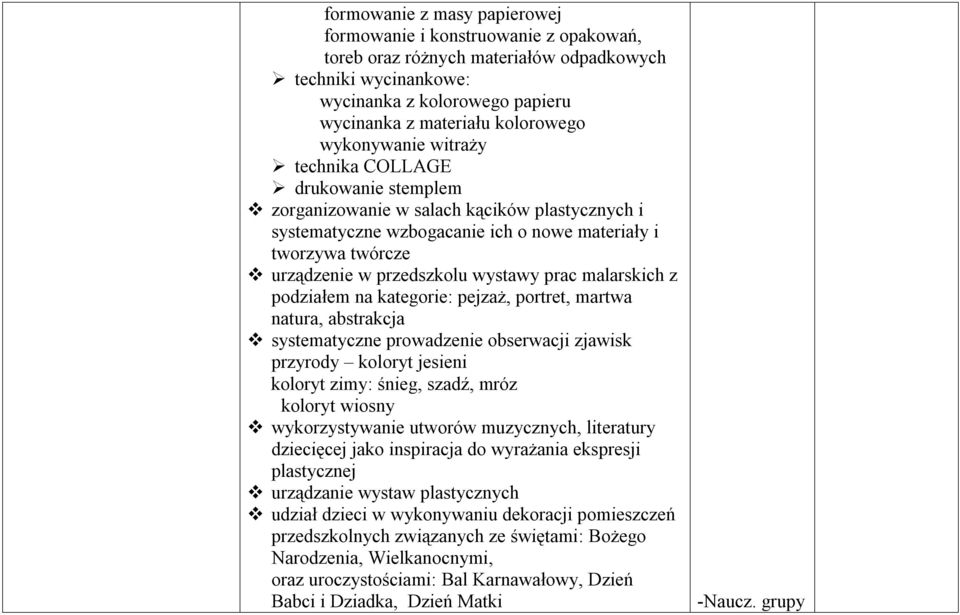 wystawy prac malarskich z podziałem na kategorie: pejzaż, portret, martwa natura, abstrakcja systematyczne prowadzenie obserwacji zjawisk przyrody koloryt jesieni koloryt zimy: śnieg, szadź, mróz