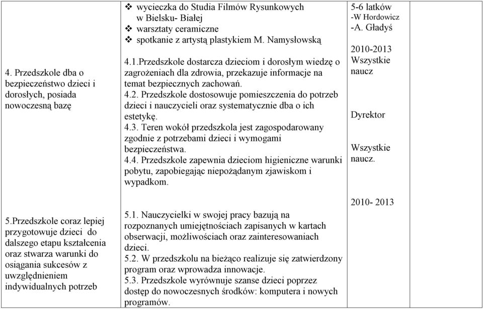 Bielsku- Białej warsztaty ceramiczne spotkanie z artystą plastykiem M. Namysłowską 4.1.