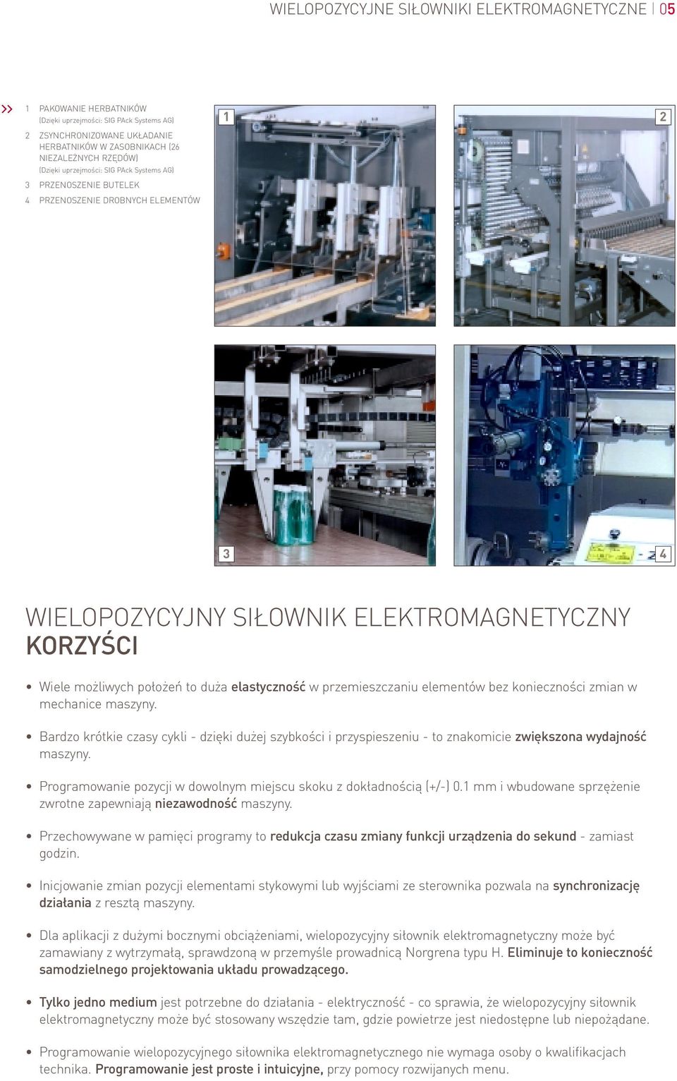 elastyczność w przemieszczaniu elementów bez konieczności zmian w mechanice maszyny. Bardzo krótkie czasy cykli - dzięki dużej szybkości i przyspieszeniu - to znakomicie zwiększona wydajność maszyny.