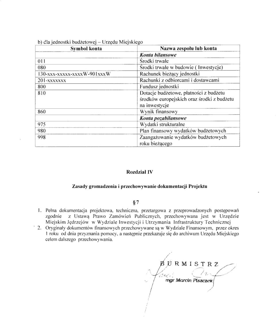 platno3ci z budlefu Érodków europejskich oraz Srodki zbudzetu na inwestycie 860 Wvnik finansow\ Konta nozabilunsowe 975 Wydatki strukturalne 980 Plan finansowv wvdatków budzetowvch 998 ZaangaZowan ie