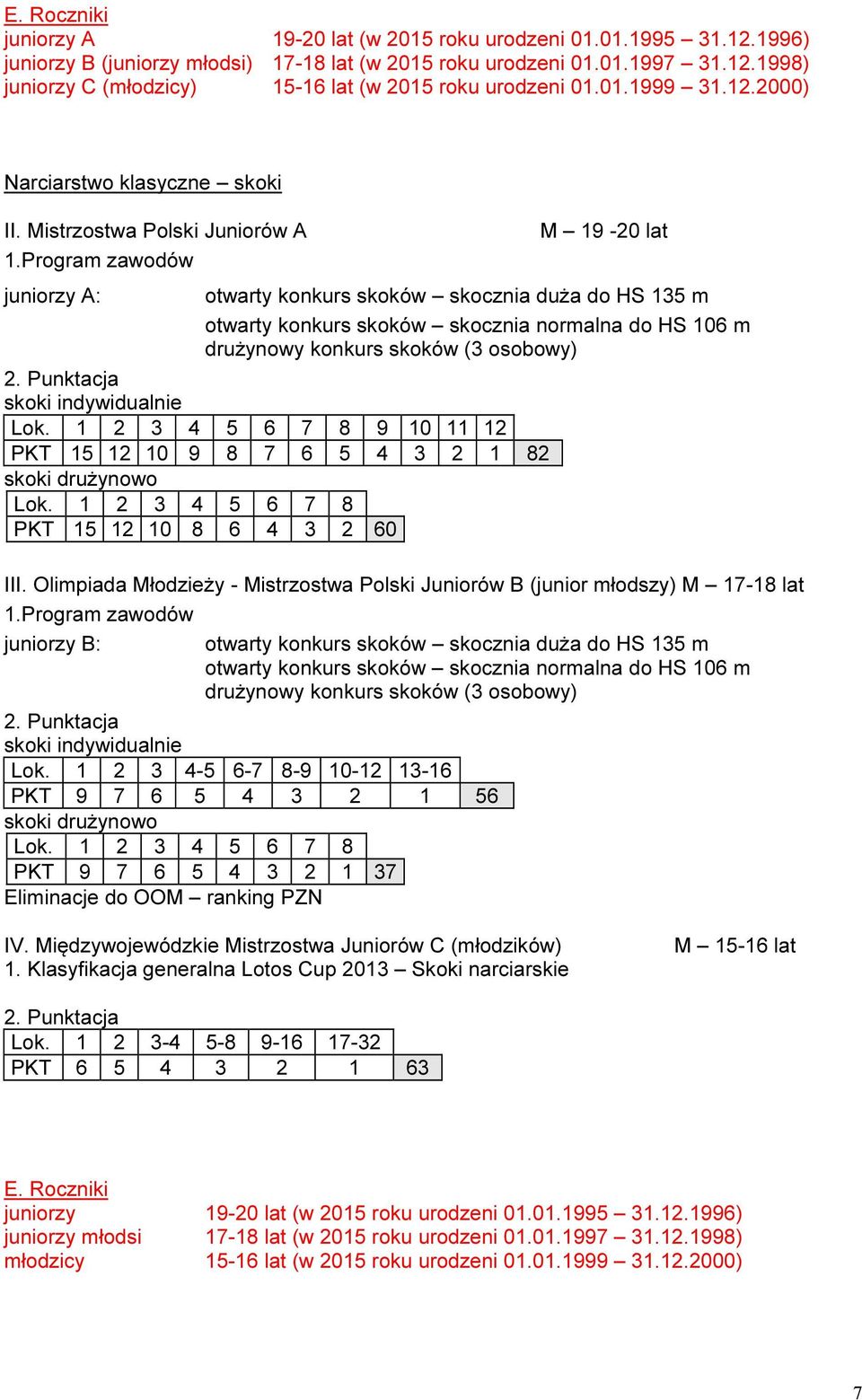 Mistrzostwa Polski Juniorów A M 19-20 lat juniorzy A: otwarty konkurs skoków skocznia duża do HS 135 m otwarty konkurs skoków skocznia normalna do HS 106 m 9 10 11 12 III.