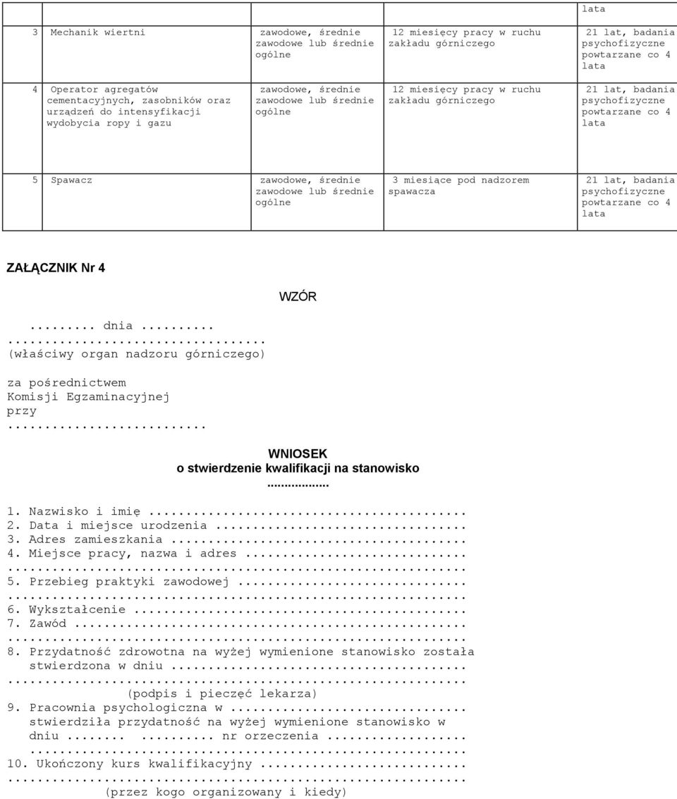 ..... (właściwy organ nadzoru górniczego) za pośrednictwem Komisji Egzaminacyjnej przy... WZÓR WNIOSEK o stwierdzenie kwalifikacji na stanowisko... 1. Nazwisko i imię... 2. Data i miejsce urodzenia.