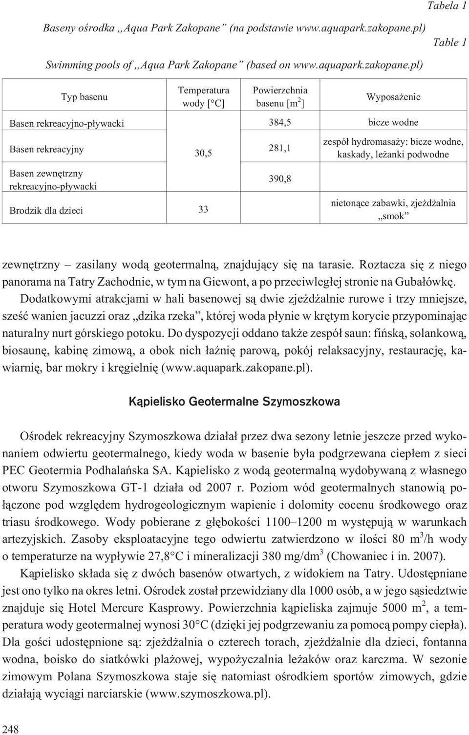 pl) Typ basenu Basen rekreacyjno-p³ywacki Temperatura wody [ C] Powierzchnia basenu [m 2 ] Basen rekreacyjny 281,1 30,5 Basen zewnêtrzny rekreacyjno-p³ywacki Brodzik dla dzieci 33 Wyposa enie 384,5