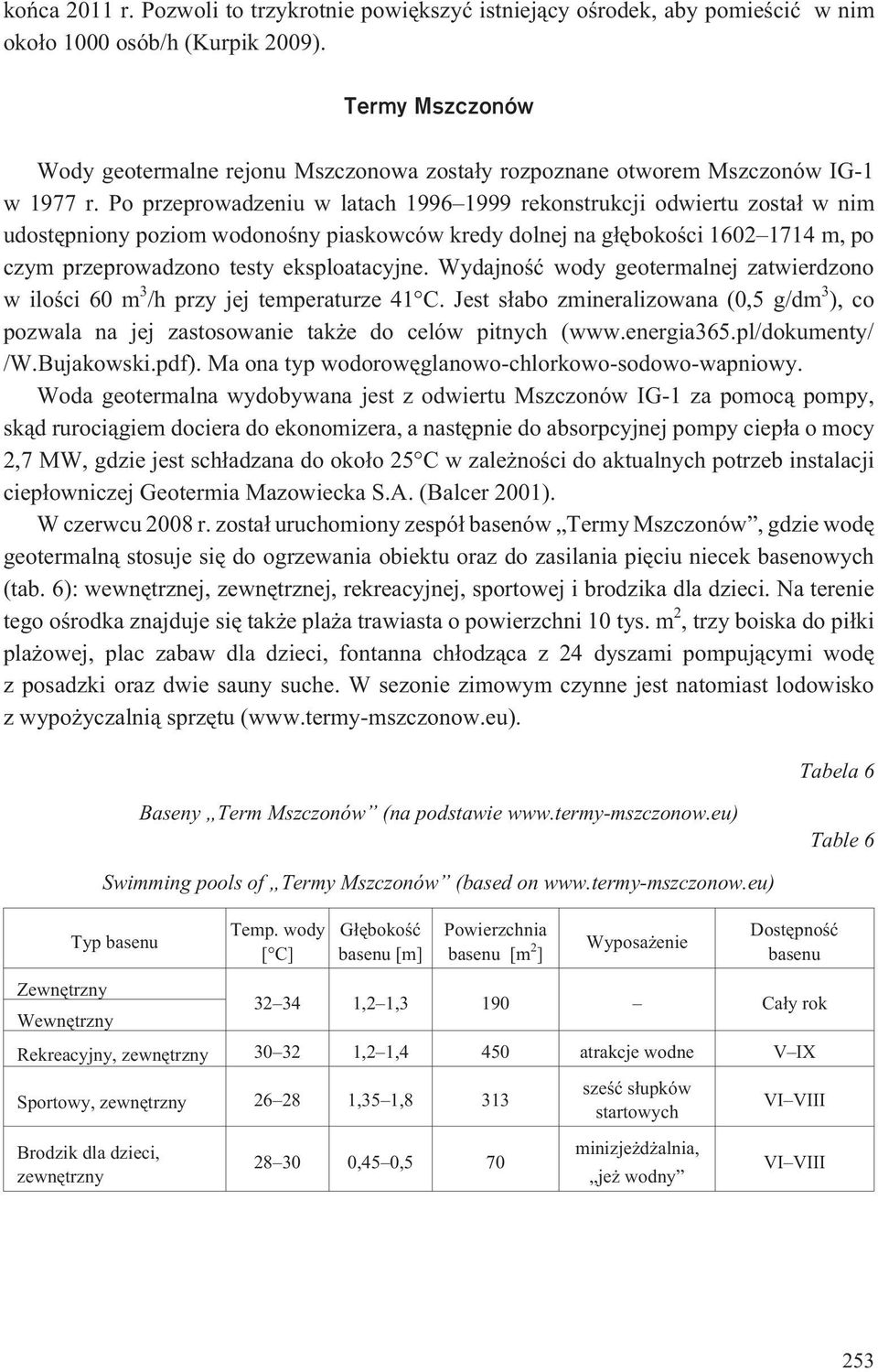 Po przeprowadzeniu w latach 1996 1999 rekonstrukcji odwiertu zosta³ w nim udostêpniony poziom wodonoœny piaskowców kredy dolnej na g³êbokoœci 1602 1714 m, po czym przeprowadzono testy eksploatacyjne.