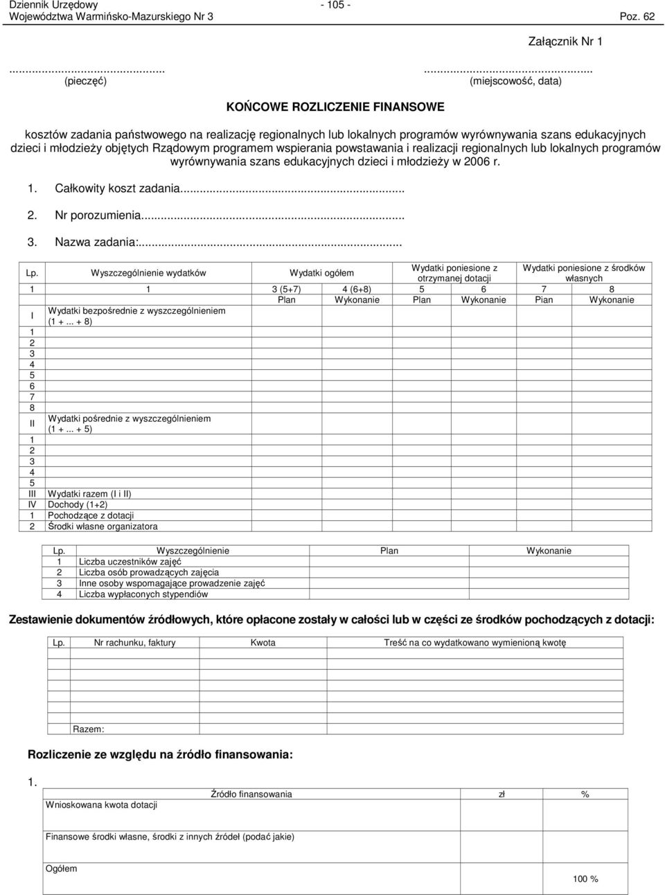 objętych Rządowym programem wspierania powstawania i realizacji regionalnych lub lokalnych programów wyrównywania szans edukacyjnych dzieci i młodzieŝy w 2006 r. 1. Całkowity koszt zadania... 2. Nr porozumienia.