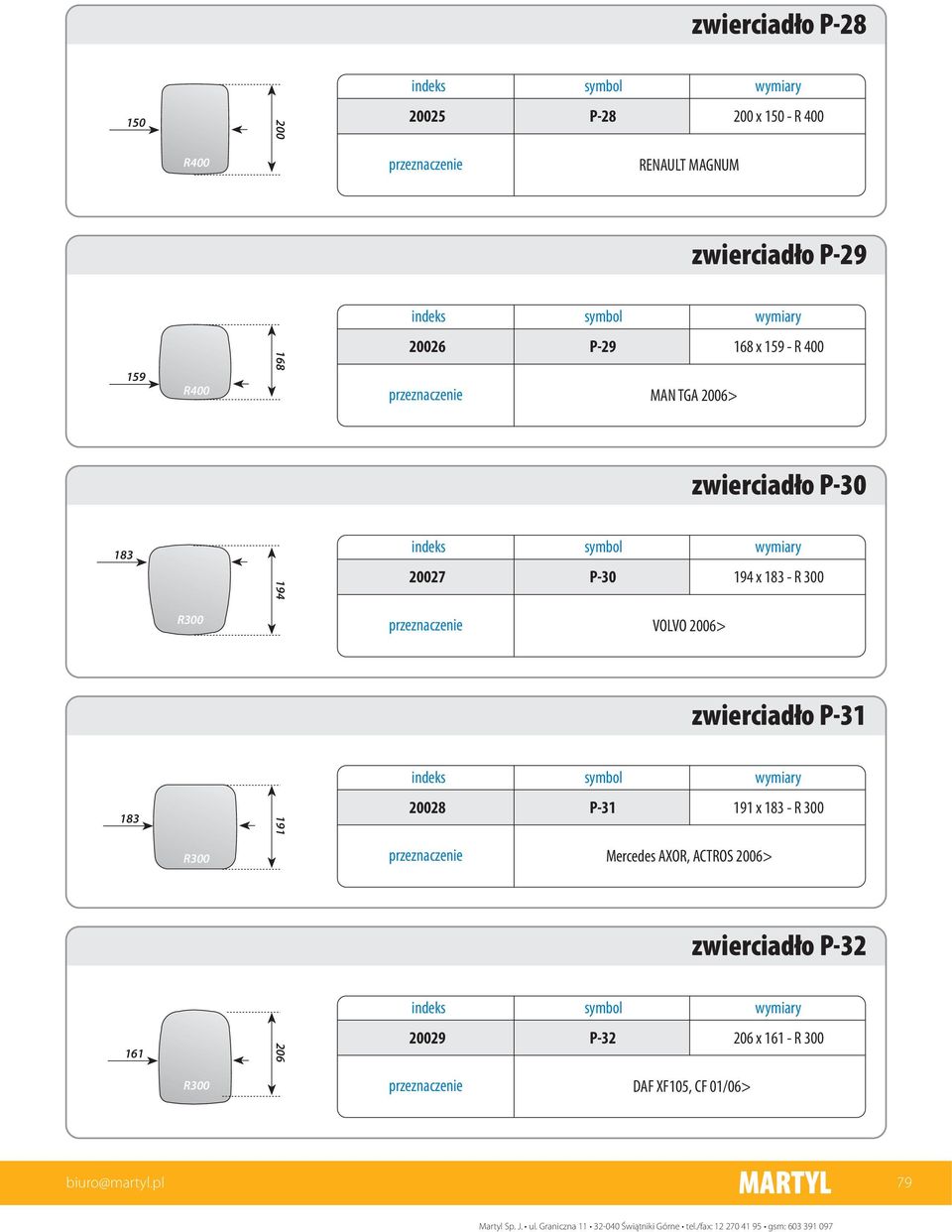 183 - R 300 VOLVO 2006> zwierciad³o P-31 183 191 20028 P-31 191 x 183 - R 300 Mercedes AXOR,