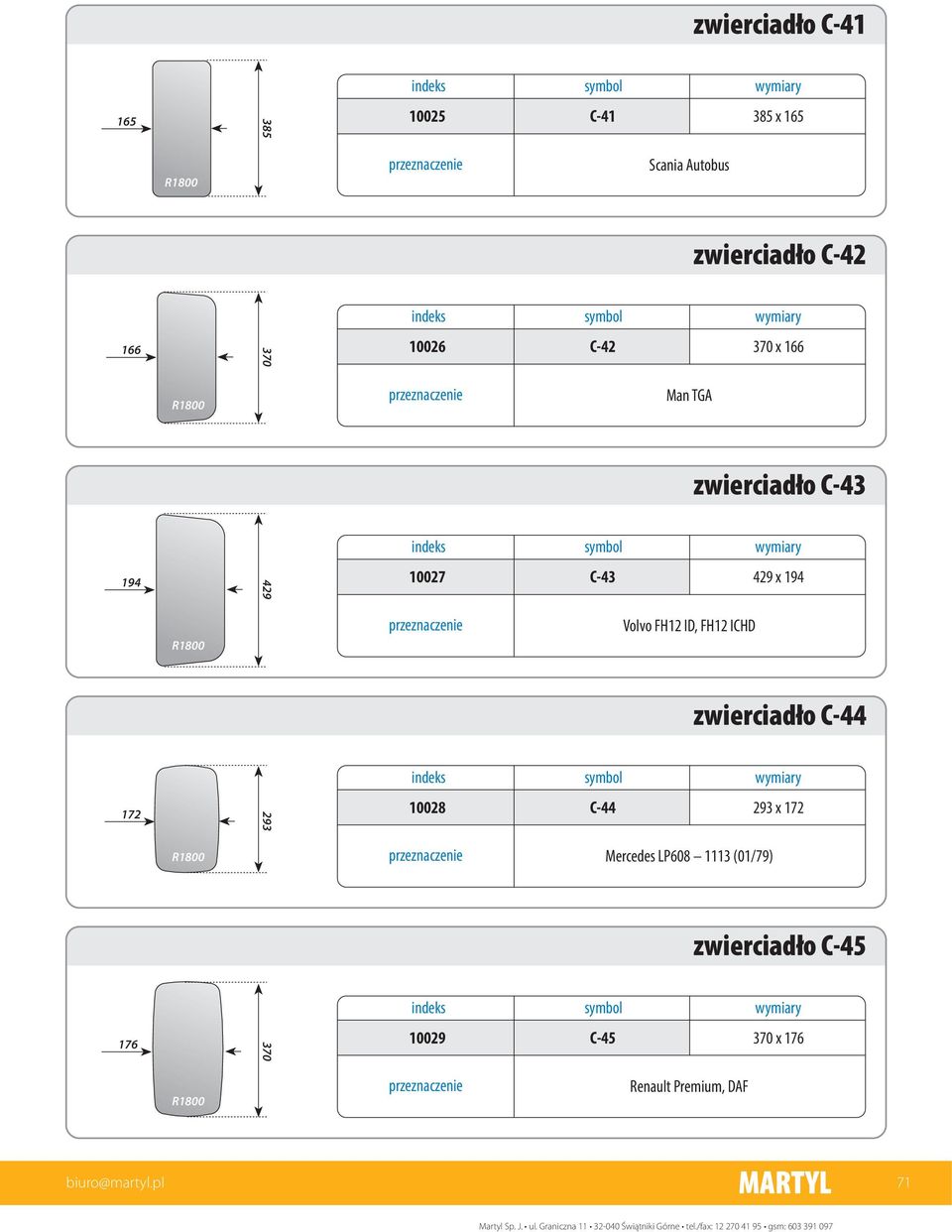 ID, FH12 ICHD zwierciad³o C-44 172 293 10028 C-44 293 x 172 Mercedes LP608 1113