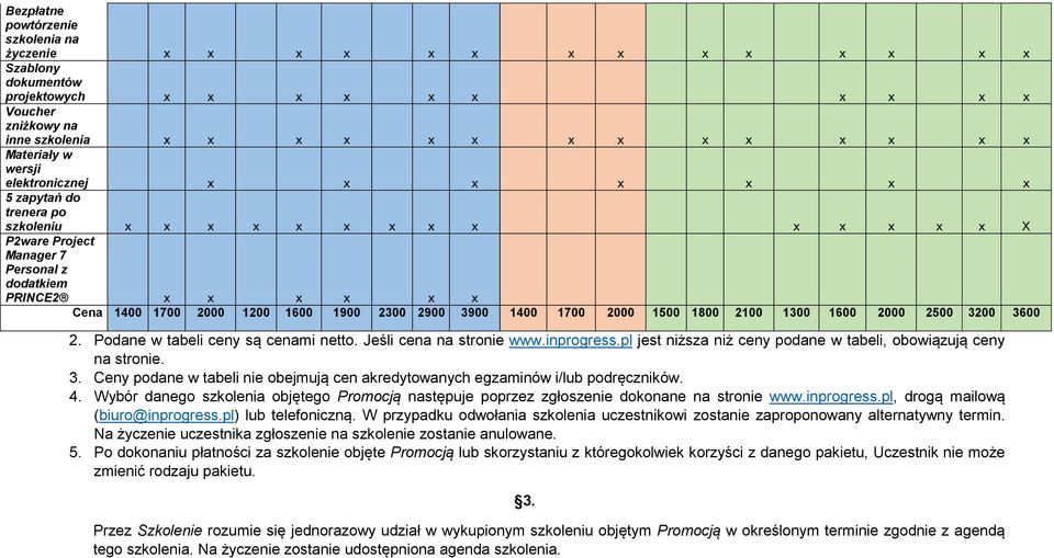 1900 2300 2900 3900 1400 1700 2000 1500 1800 2100 1300 1600 2000 2500 3200 3600 2. Podane w tabeli ceny są cenami netto. Jeśli cena na stronie www.inprogress.