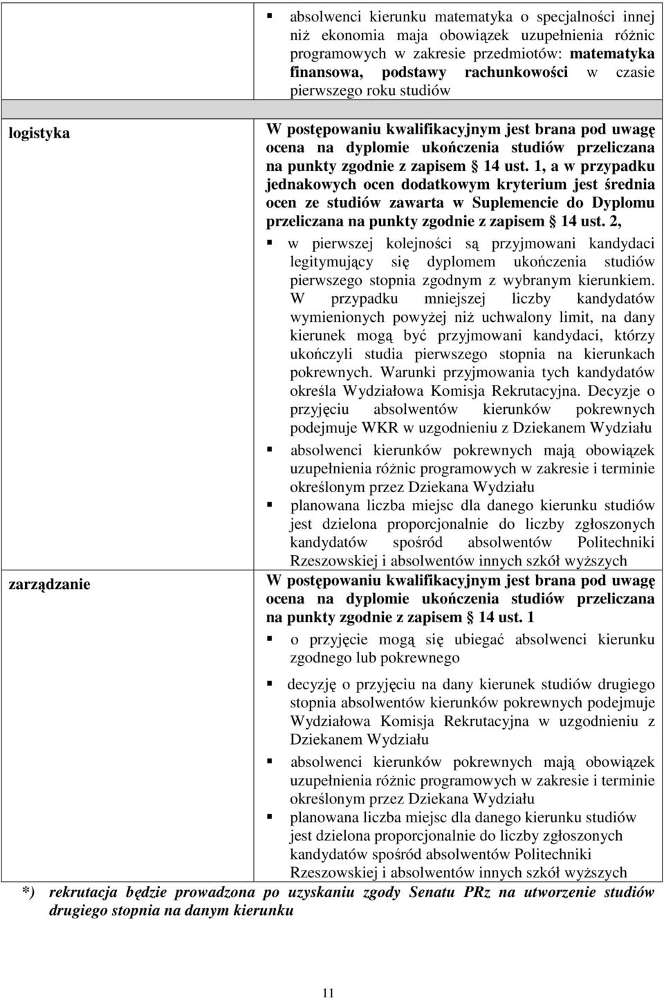 1, a w przypadku jednakowych ocen dodatkowym kryterium jest średnia ocen ze studiów zawarta w Suplemencie do Dyplomu przeliczana na punkty zgodnie z zapisem 14 ust.